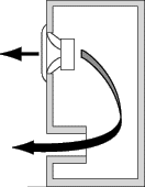 Bass_reflex_principe